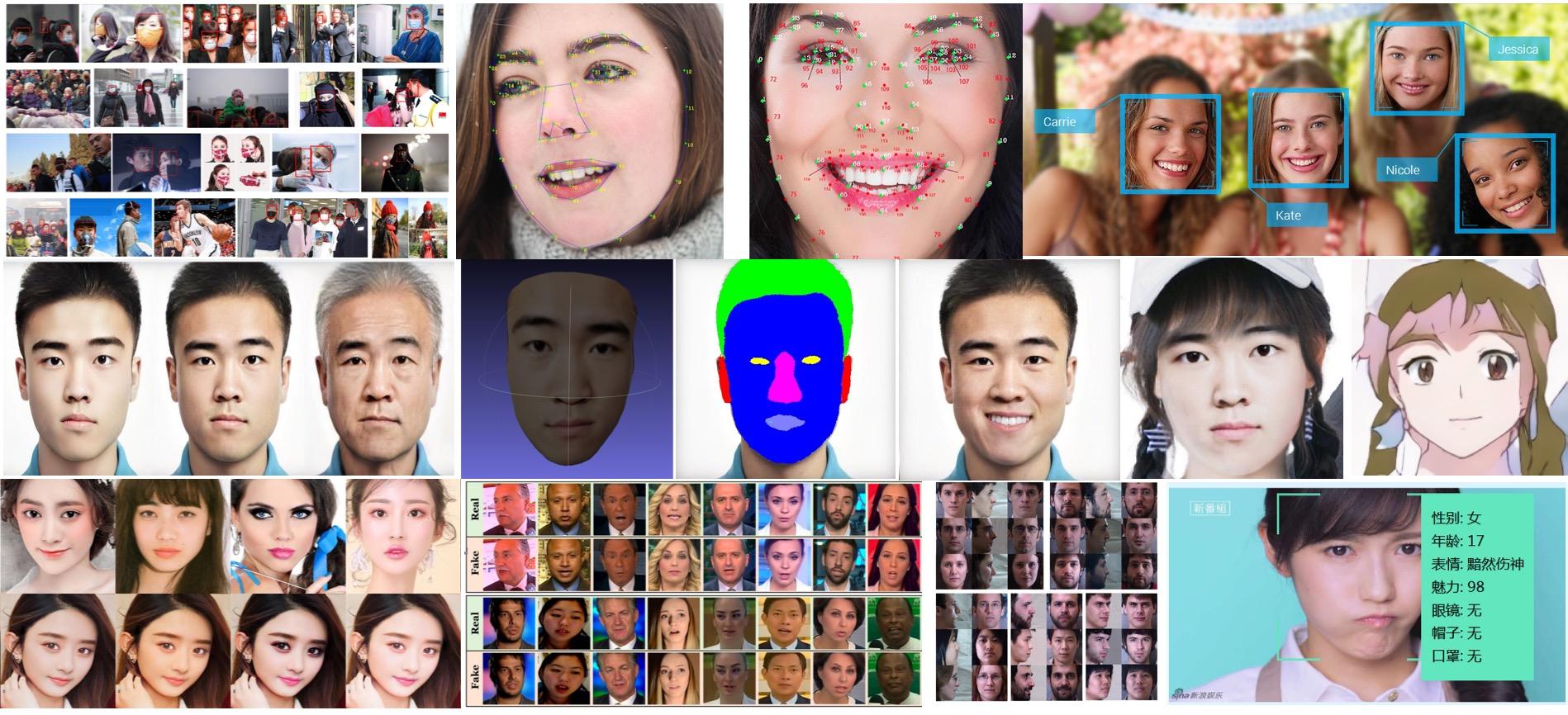 【技术综述】简介计算机视觉人脸图像的十几个大的应用方向，我们都可以学什么