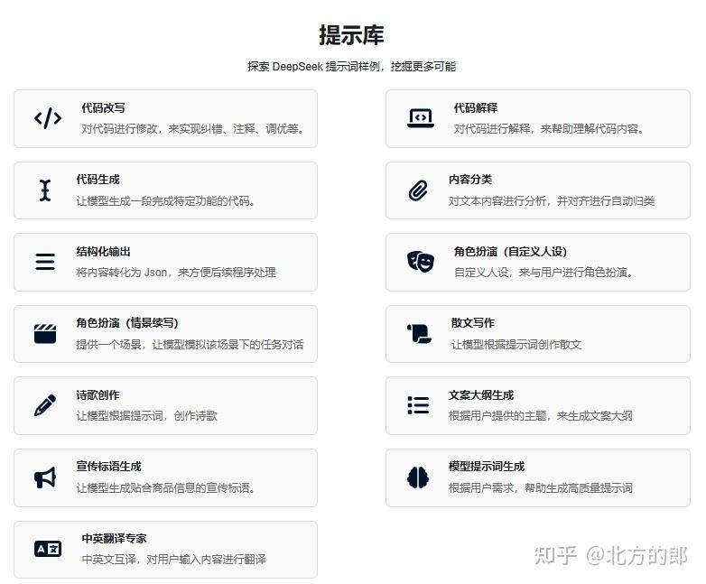  deepseek 