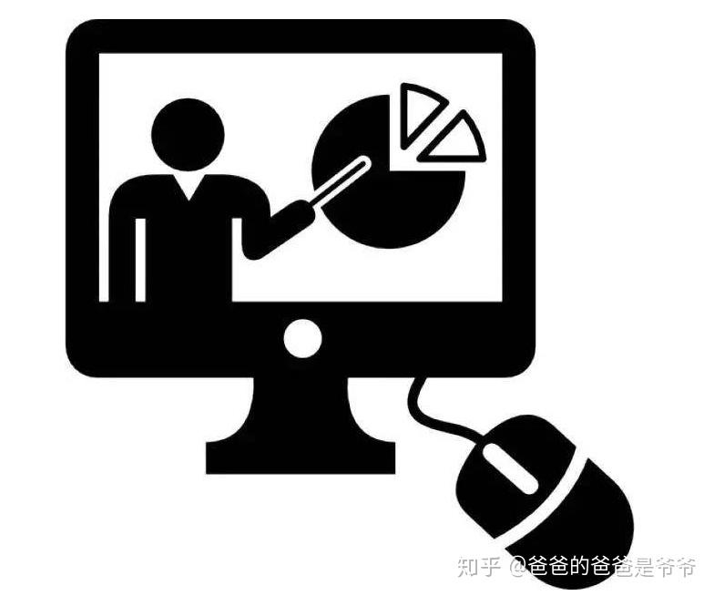 微课是什么?微课特点有哪些?如何制作微课? - 知乎
