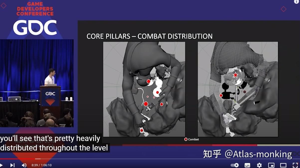 游戏设计学习日志#3 《战神4》的关卡设计（一）——核心支柱- 知乎