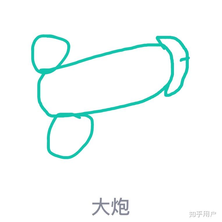 画图红包大炮怎么画