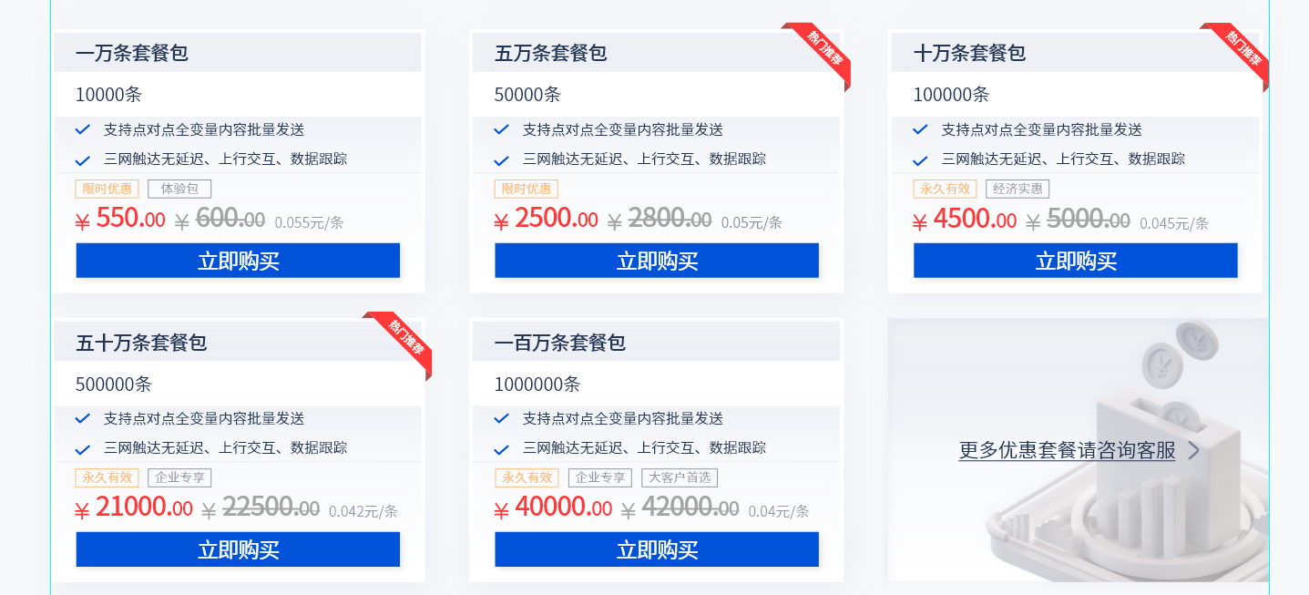 有没有批量发短信的软件啊