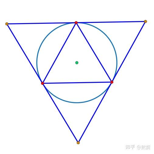 一个圆面积最大的内接三角形与面积最小的外切三角形的面积之比,与