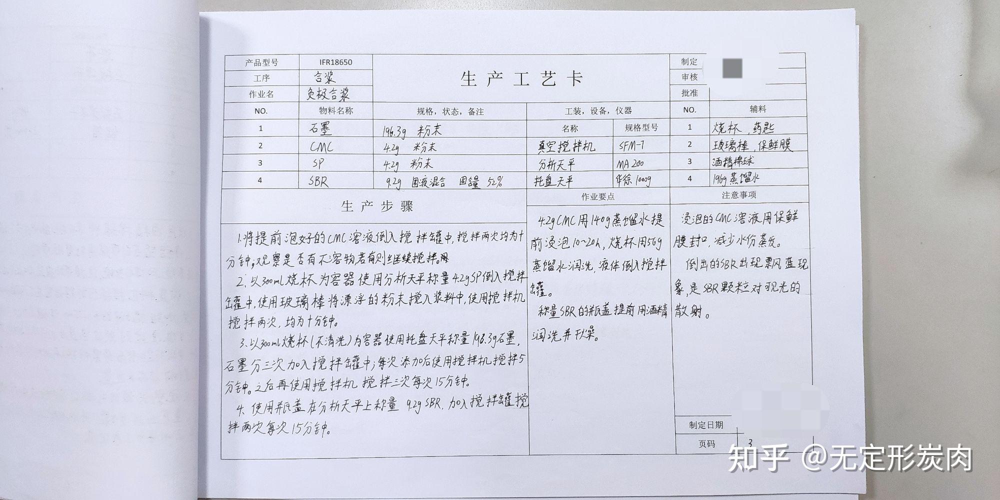 请问化工工艺卡片是什么样的需要写什么内容