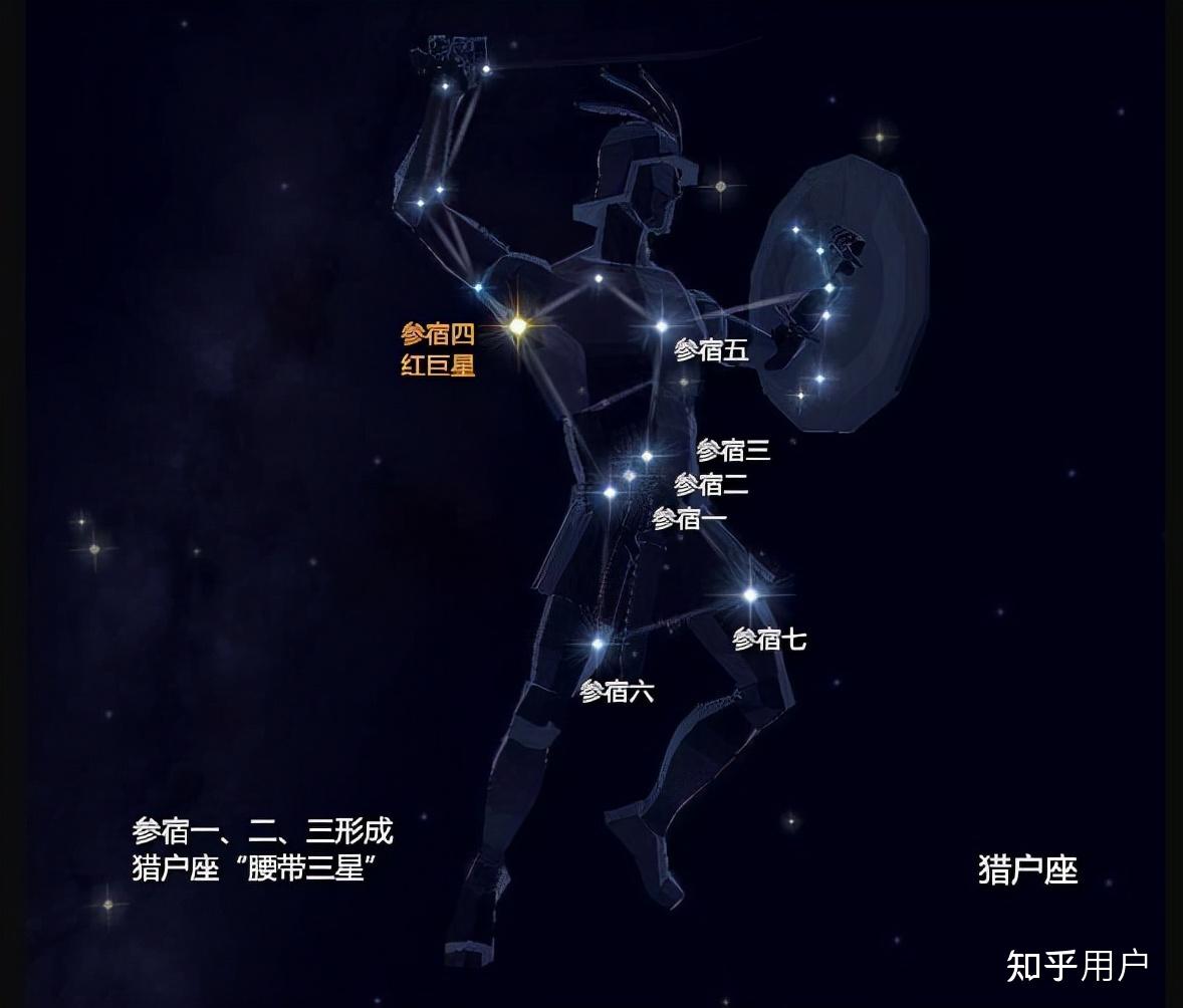 为什么星名中没有北河一与南河一？ 知乎