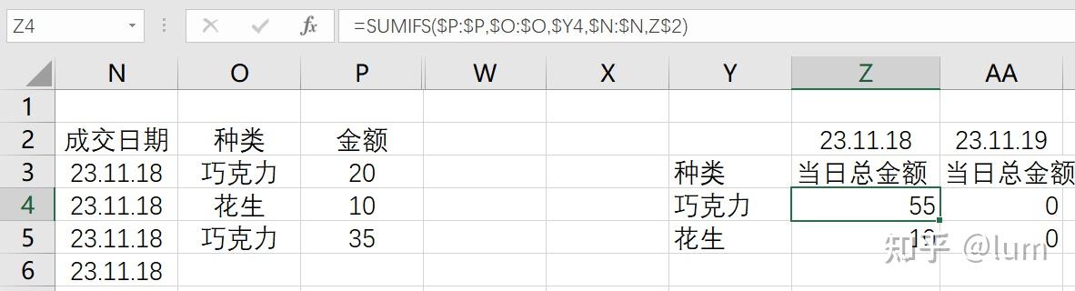 请教大神们,EX函数 vlookup 2个条件对应值并求和? - 知乎