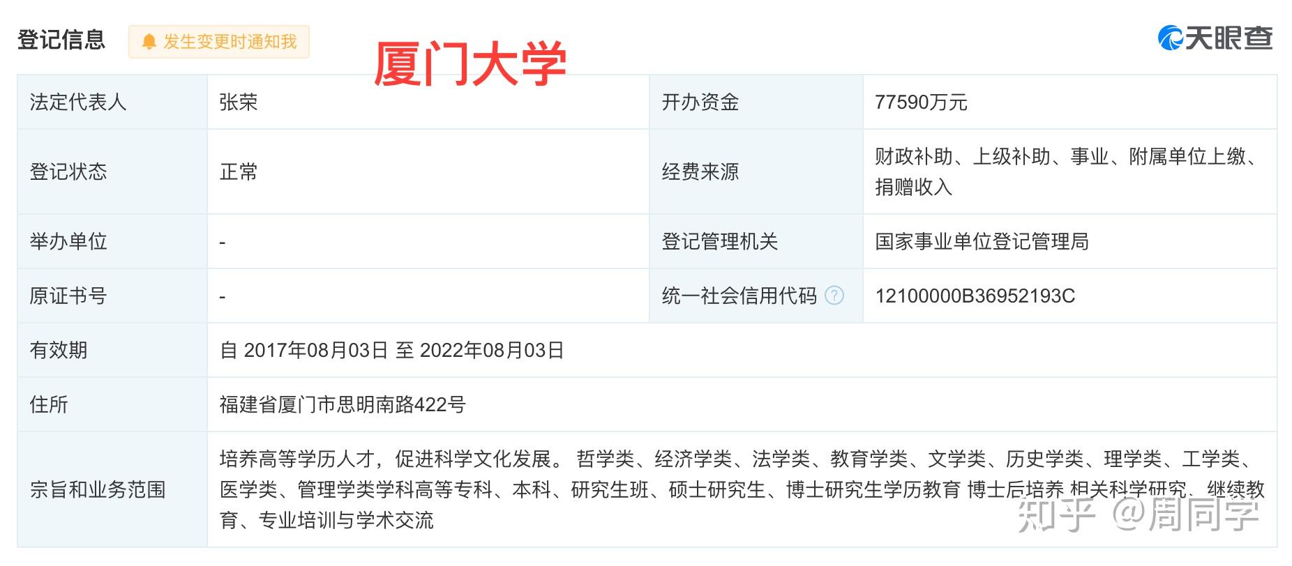 厦门大学嘉庚学院将如何转设