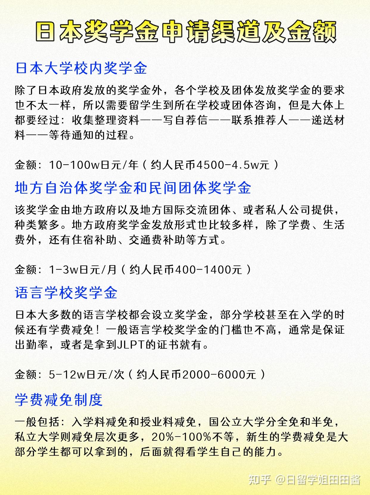 不会真有人在日本自费留学吧~ - 知乎