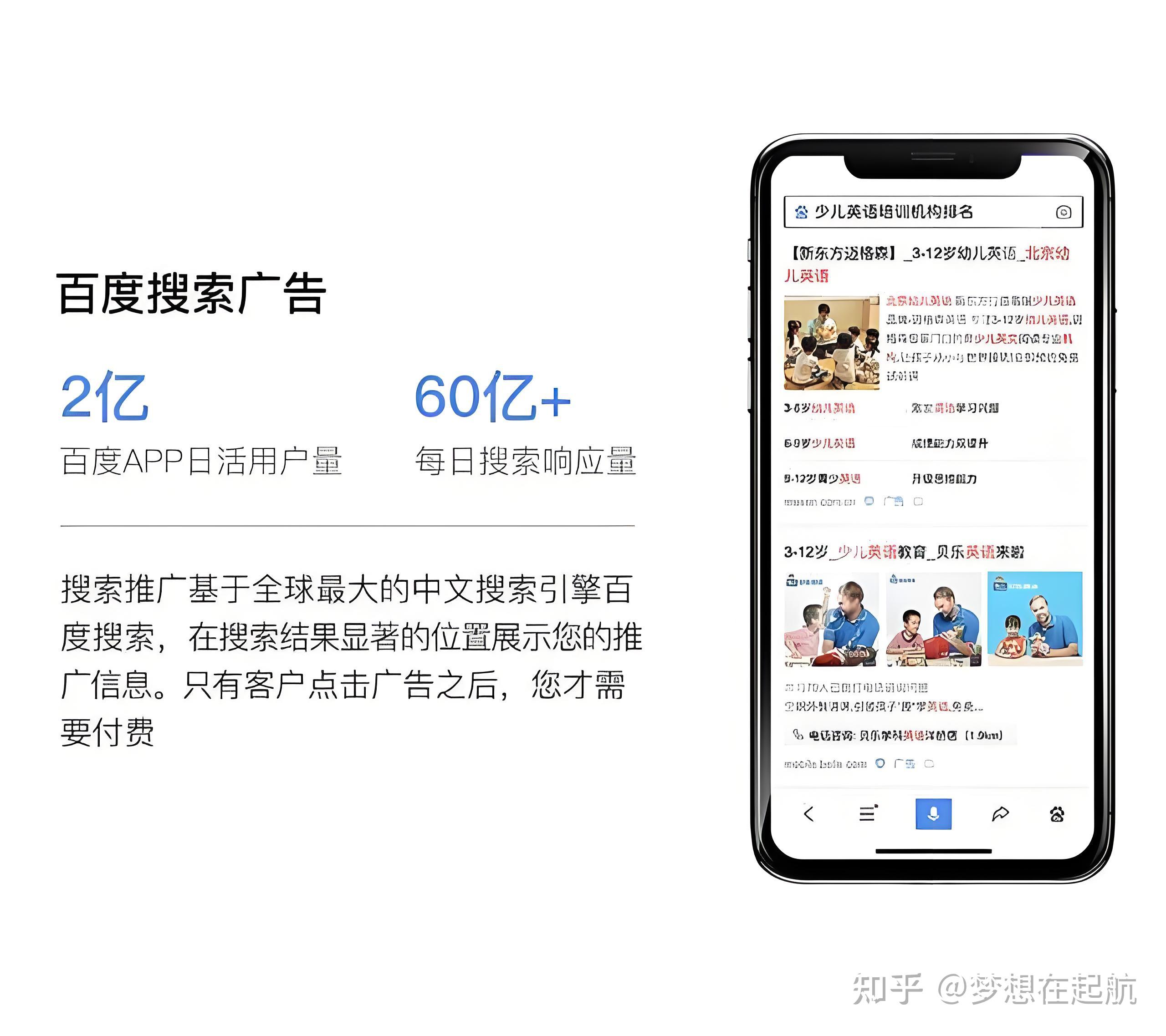 百度投放是什么意思=百度投放广告怎么收费