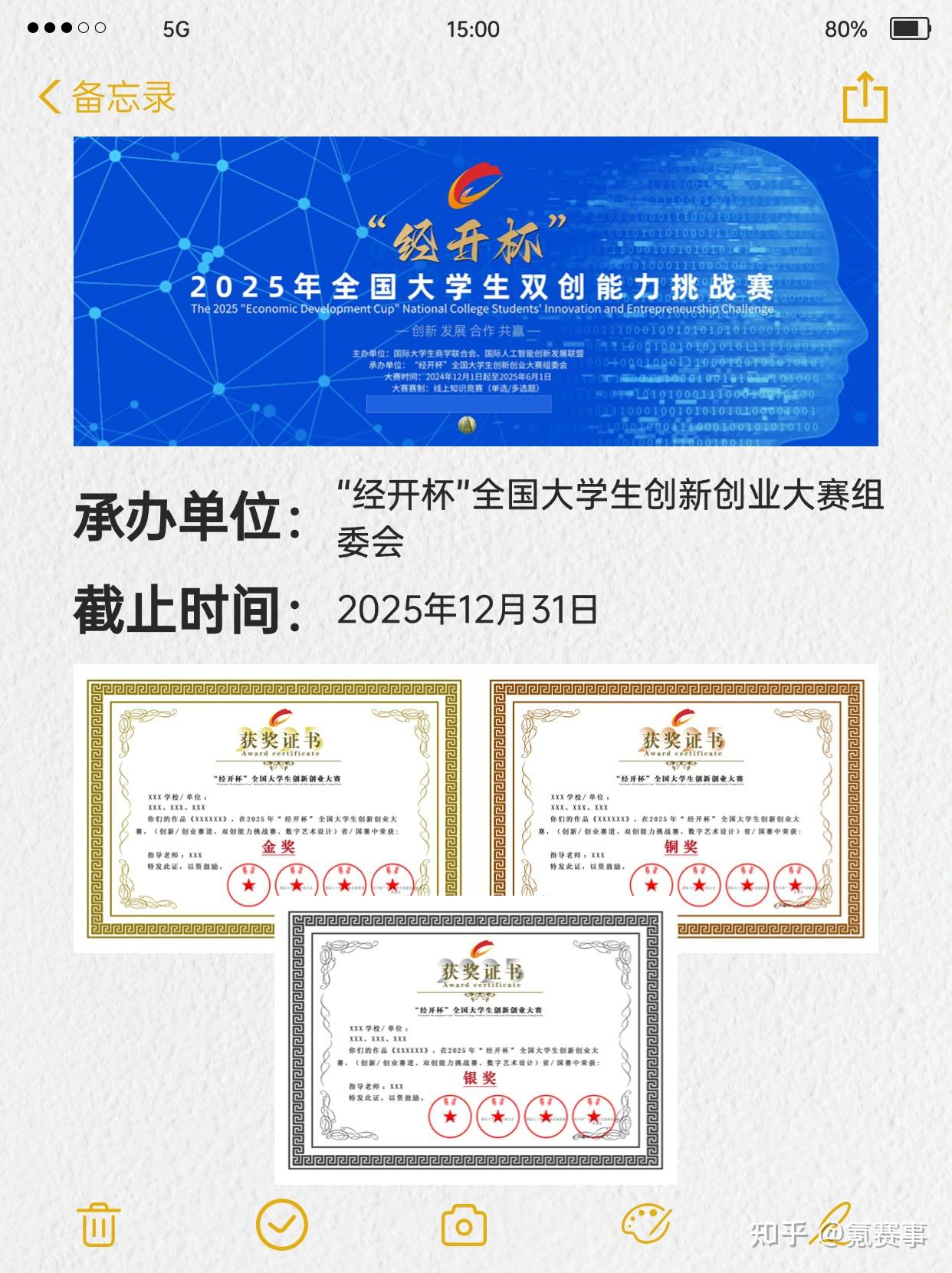 8月准大一参加就能拿奖的国奖竞赛! - 知乎