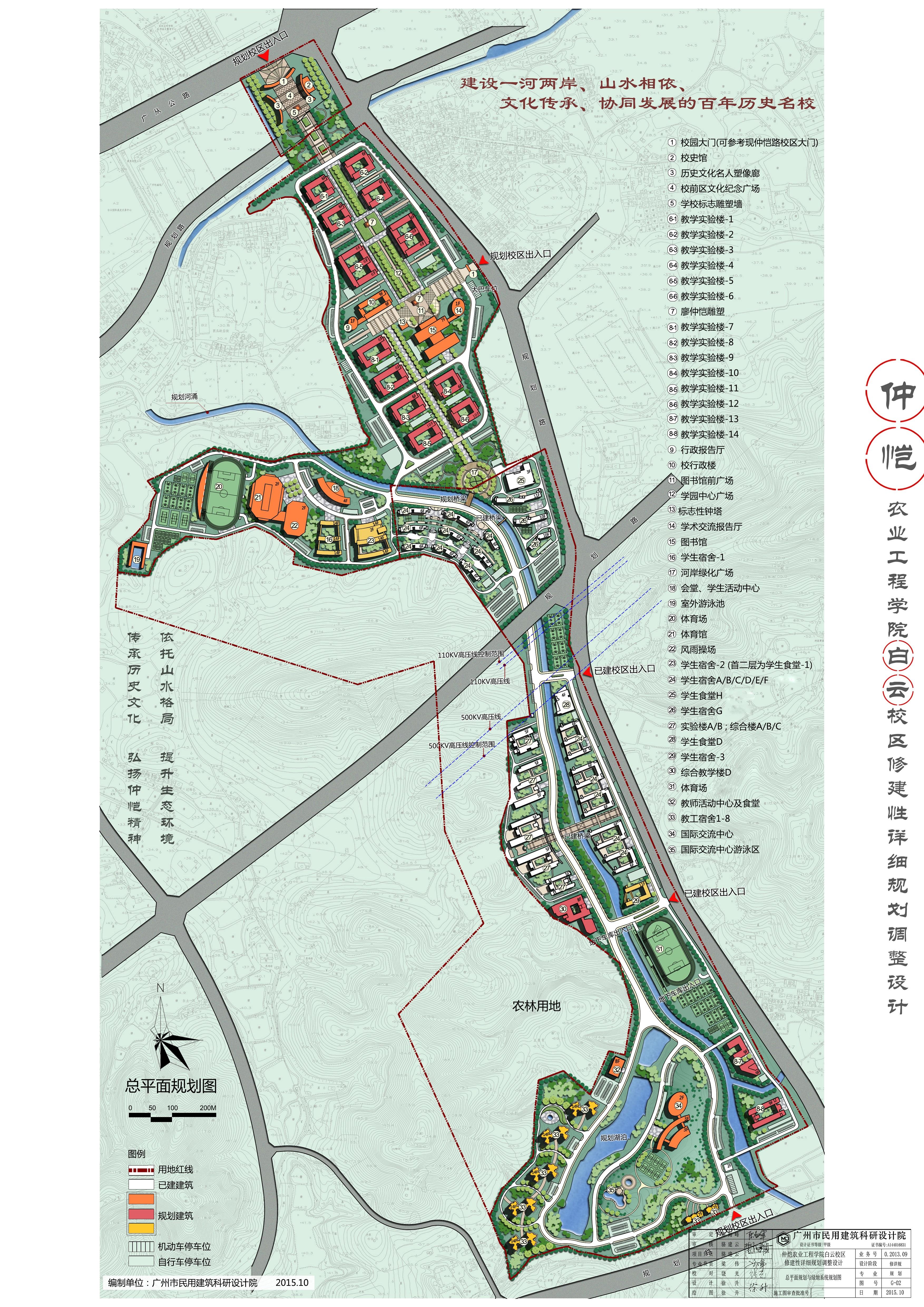 有人能说一下现在仲恺农业工程学院白云校区建设的怎么样了