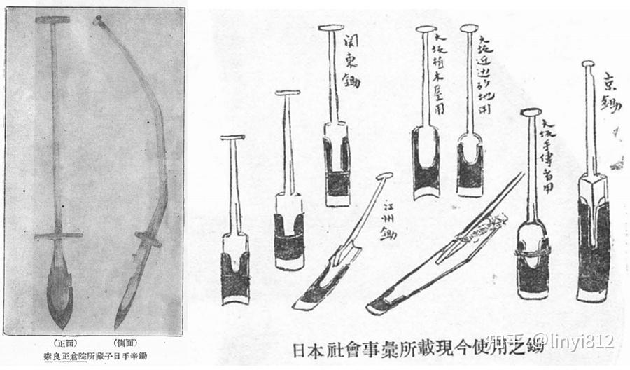 铁器普及之前农业生产是怎么进行的? - 知乎