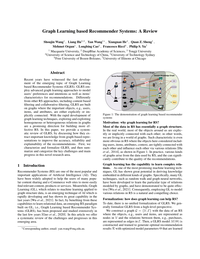 Graph Learning based Recommender Systems: A Review，速览图推荐系统综述 IJCAI2021 - 知乎