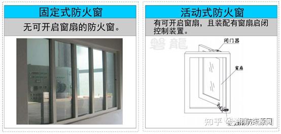 消防释疑：防火窗，15问！ - 知乎