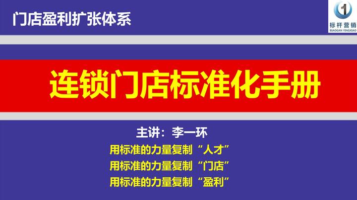门店标准化管理制度：门店标准化流程设计与店长标准化手册编写 - 知乎