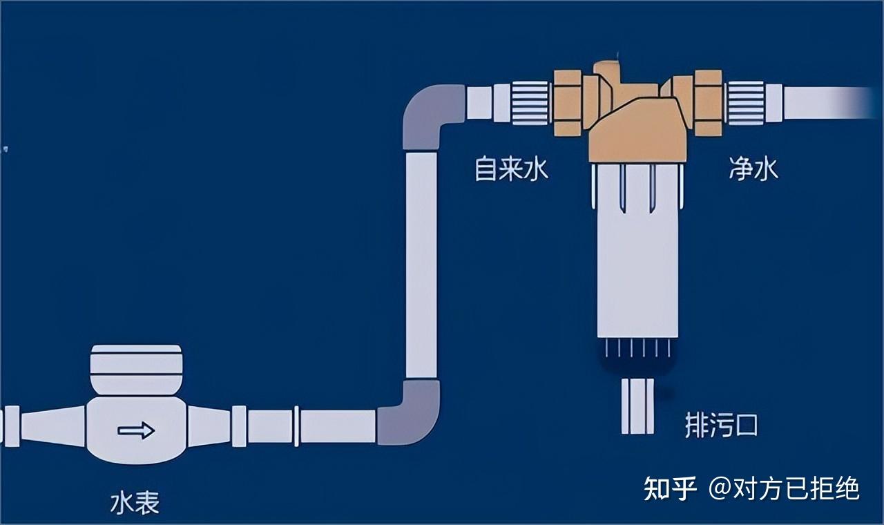 买得起用不起家电有哪些产品 这4样电器买得起却用不起