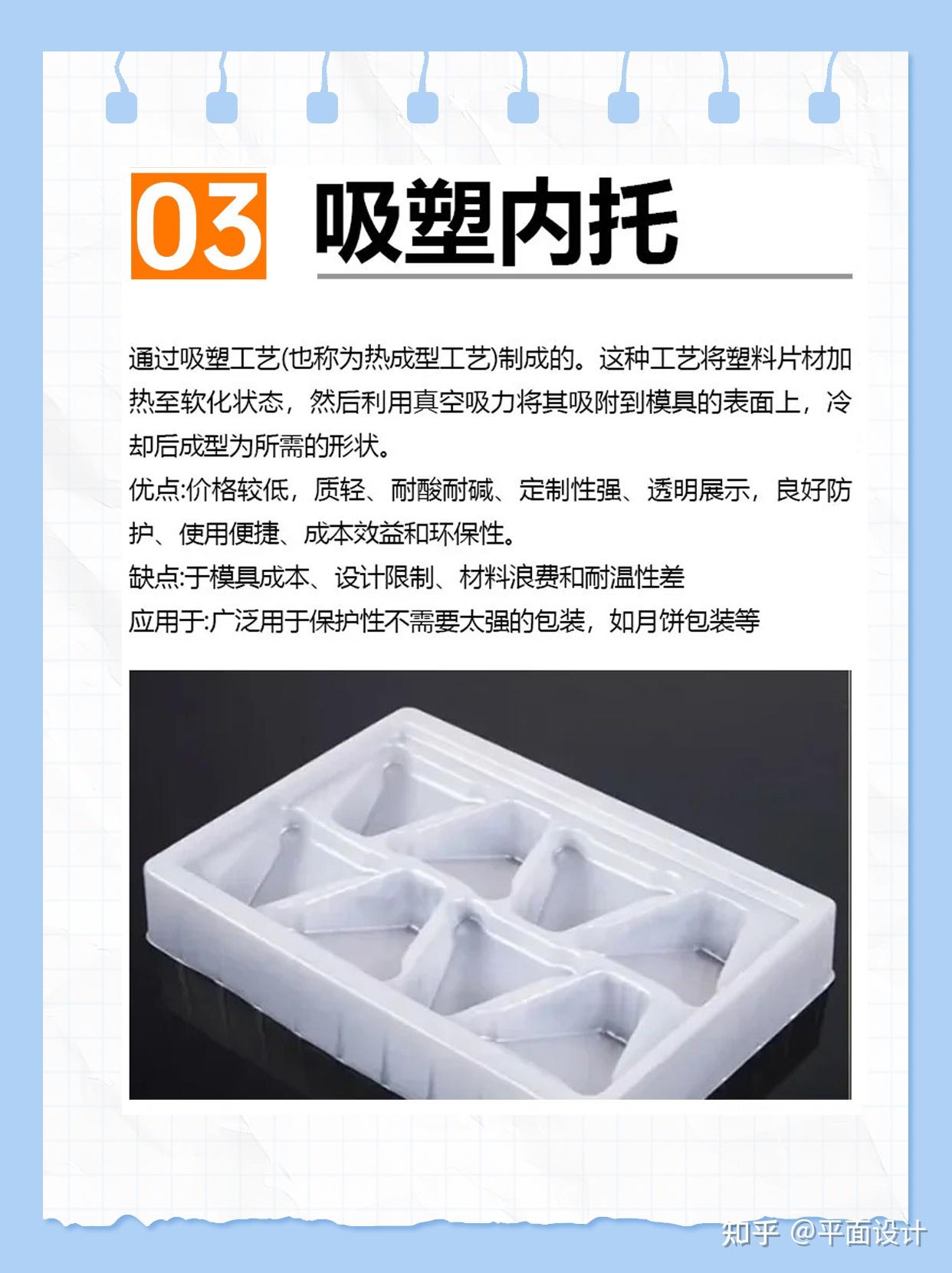 包装设计10种内托材质! - 知乎