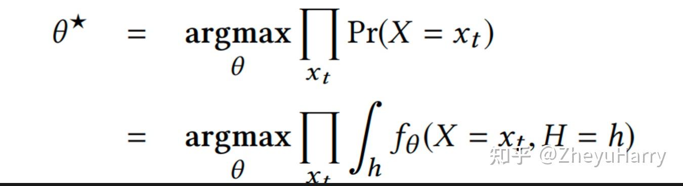 [Unlearn] Lifelong Anomaly Detection Through Unlearning - 知乎