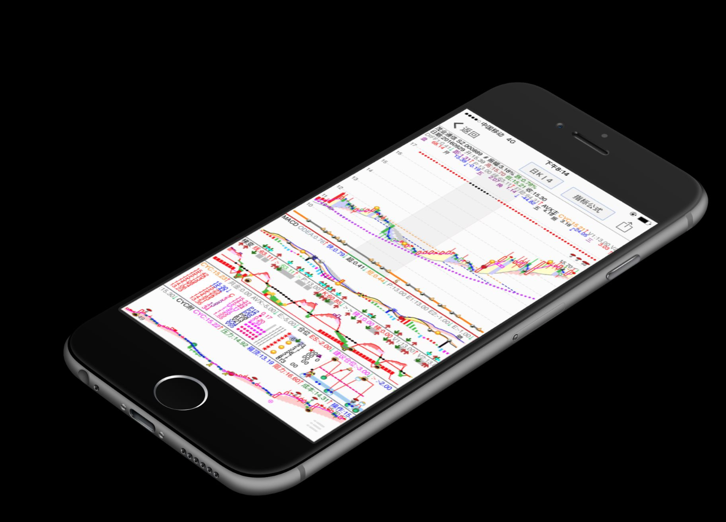 为什么现在的手机炒股软件里面不加入类似电脑炒股软件里面进行公式