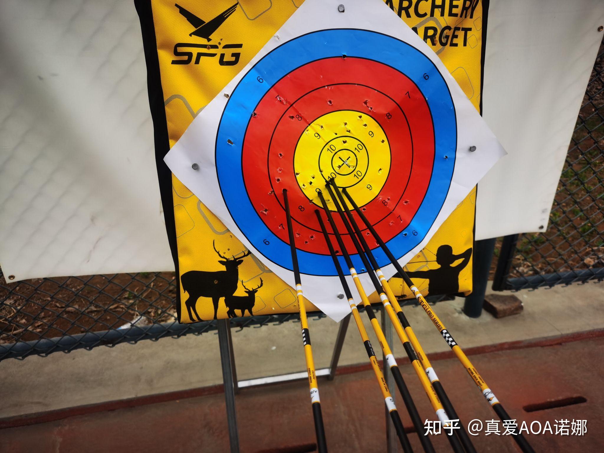 国内光弓(射箭)为什么这么弱? - 知乎