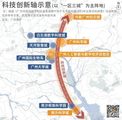 未来五年，凭什么选南沙？未来都市已呈雏形！ - 知乎