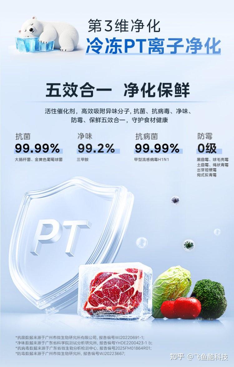 高端冰箱排行榜前十名怎么选?2026年热门高端保鲜冰箱深度横评