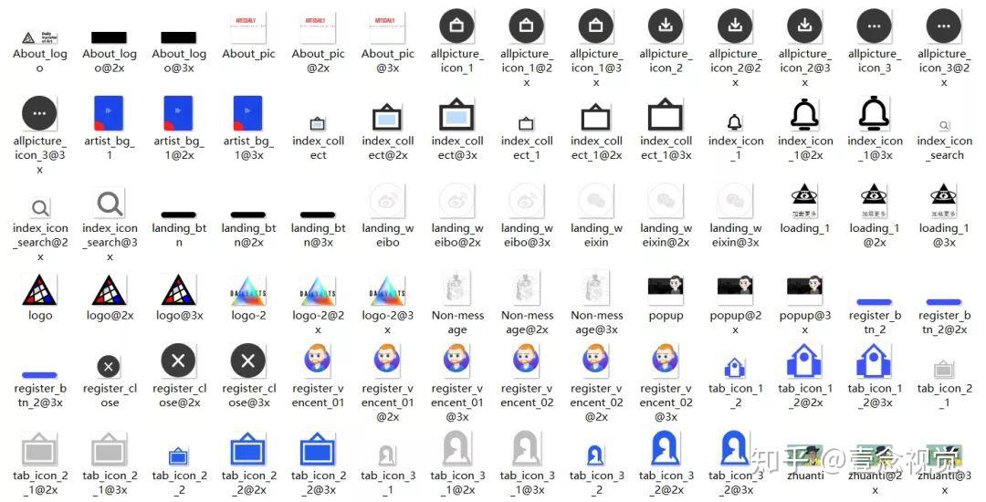 UI设计进阶干货 - 切图&命名 - 知乎