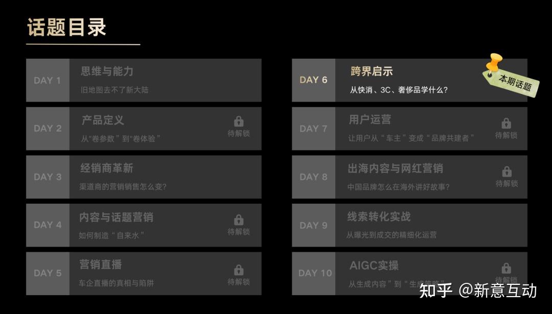 跨界启示：从快消、3C、奢侈品学什么？| 虎啸汽车营销论坛访谈系列