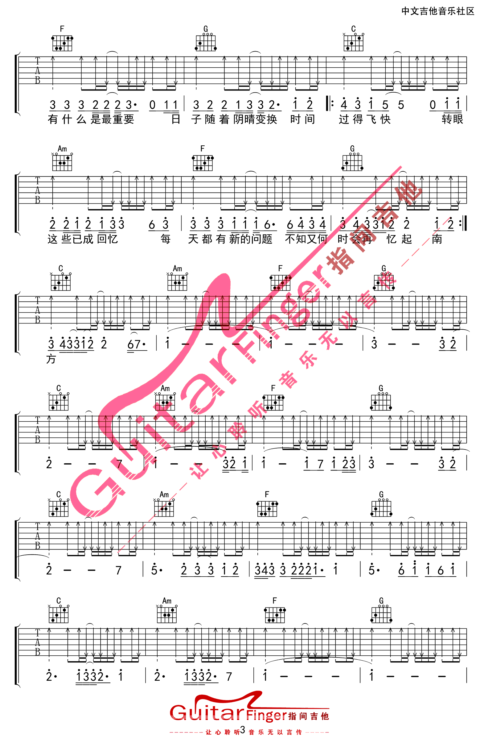 有没有适合入门初学者的吉他谱?(适合新手入门的吉他谱)