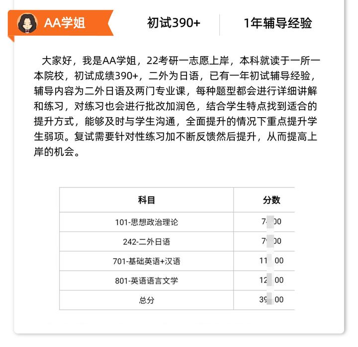 2023天津外国语大学 天外英语语言文学复试辅导真题701基础英语+汉语801英语语言文学AA学姐初试390+ - 知乎
