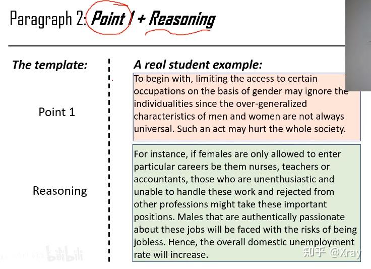 [IEITS writing-6] Task2-Structure for a 7+ writing - 知乎