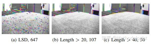 PL-VINS: Real-Time Monocular Visual-Inertial SLAM with Point and Line - 知乎