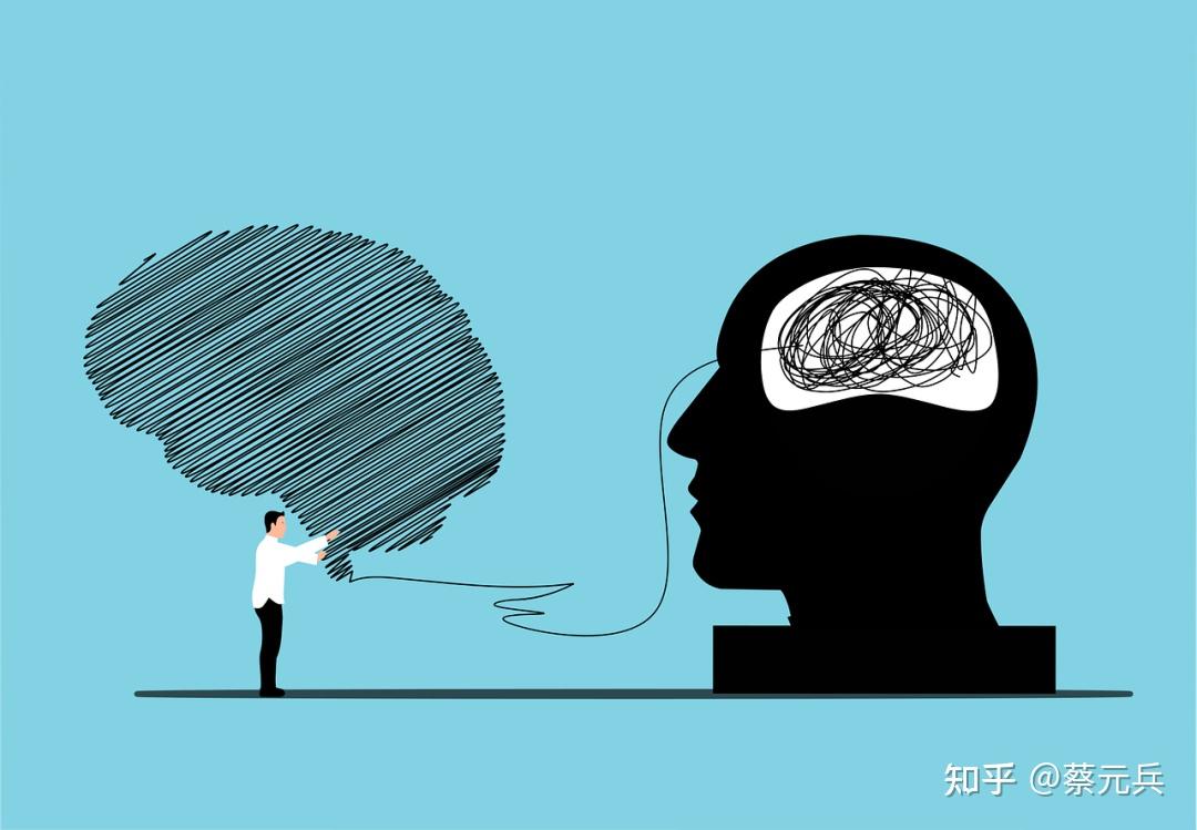 人是头号难题：如何找到对的人？|领导力 - 知乎