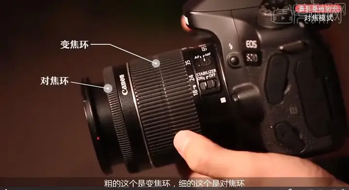 聚焦和变焦 - 知乎