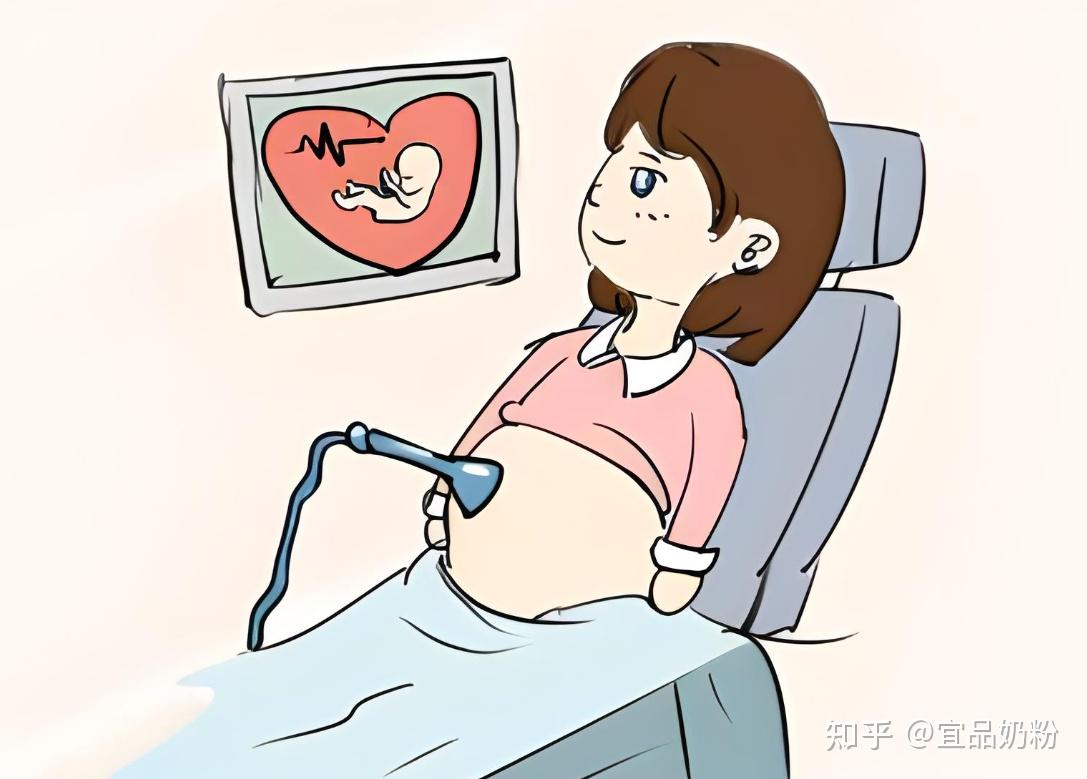 十月怀胎,这几周是宝宝脐带绕颈“高发期”,孕妈妈要早知道早预防 - 知乎
