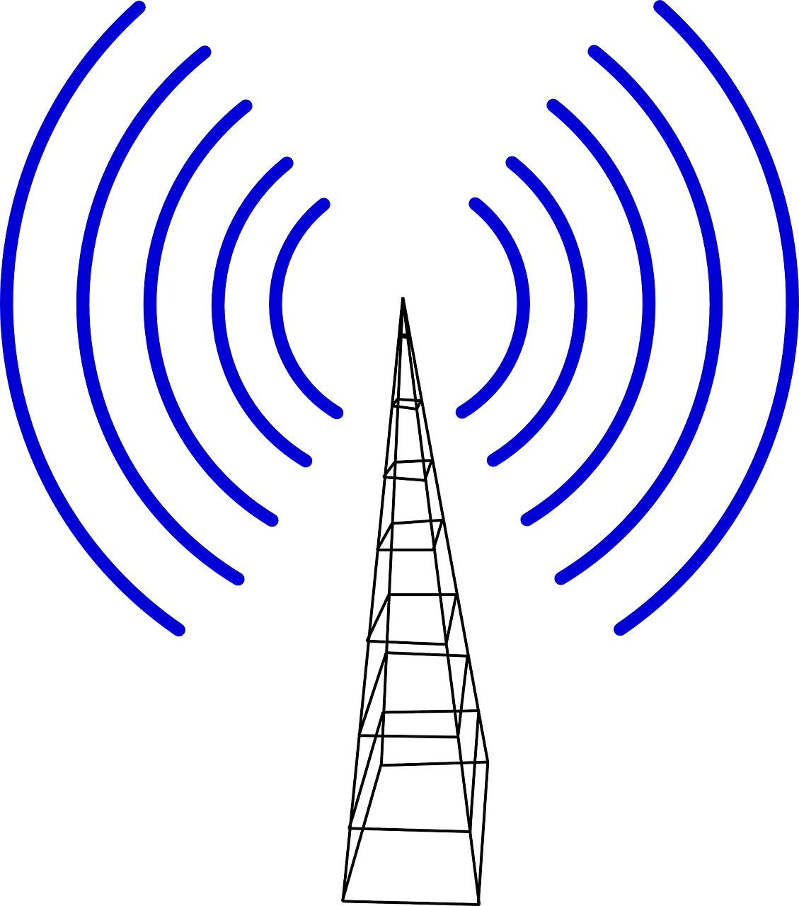 输出信号是什么