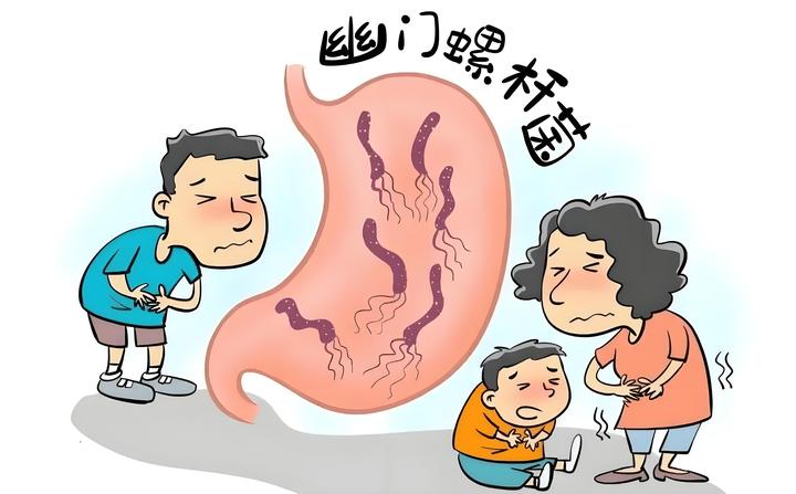 出现六个症状说明你已经感染了幽门螺杆菌 - 知乎