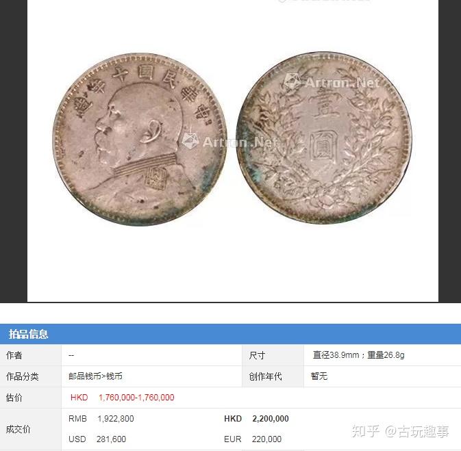 中華民国十年、三年袁世凱銀貨 2. 中华民国三年（1914）袁世凯像壹圆银币（L&M-63） | NGC