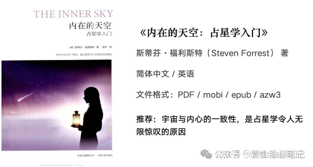 占星入门｜ 自学指南- 知乎