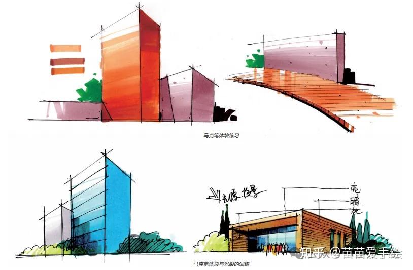 一看就懂的马克笔教程-学不会来找我! - 知乎