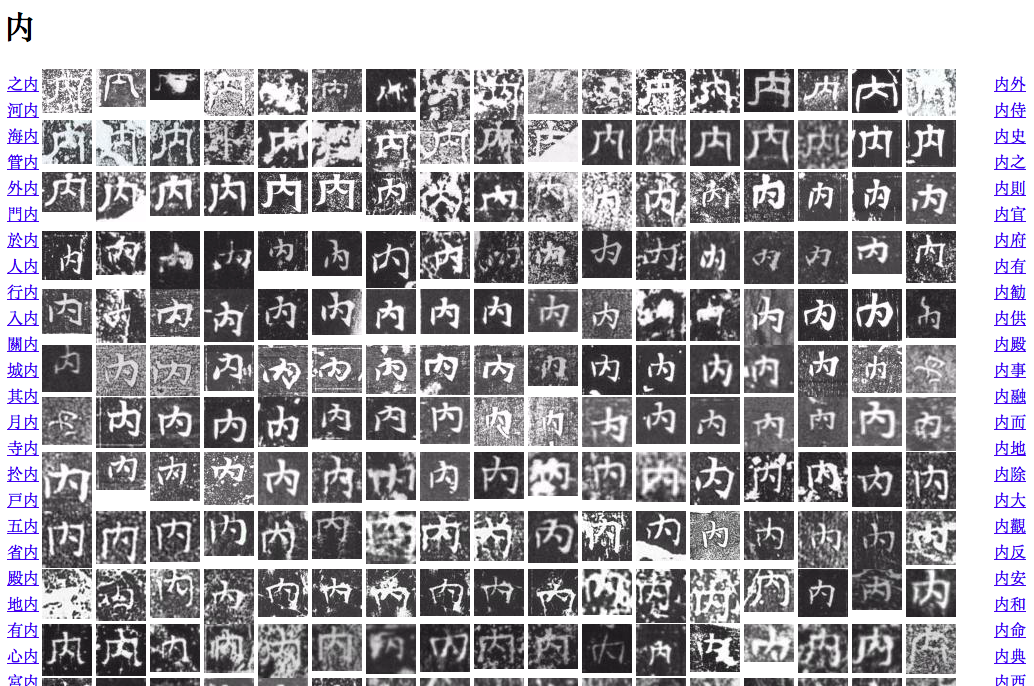 为什么旧字形「內」的新字形是「内」? - 知乎