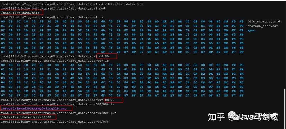 FastDFS淘汰了吗? - 知乎