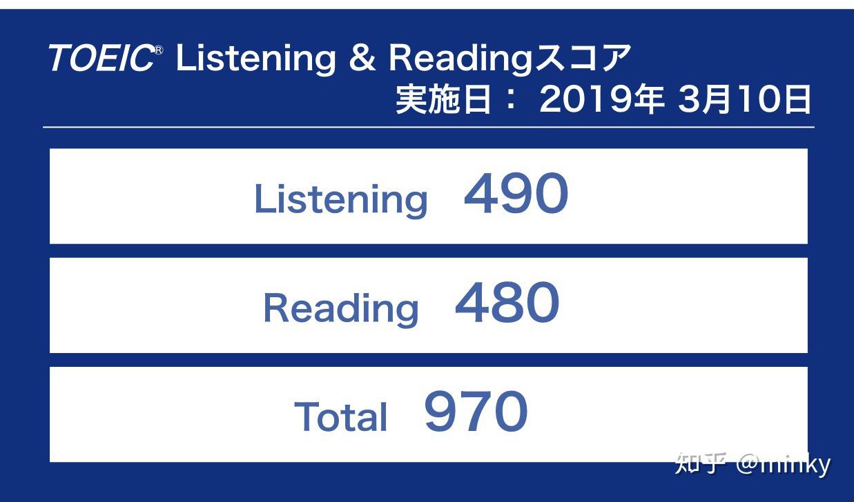 托业参考书分享 - 知乎