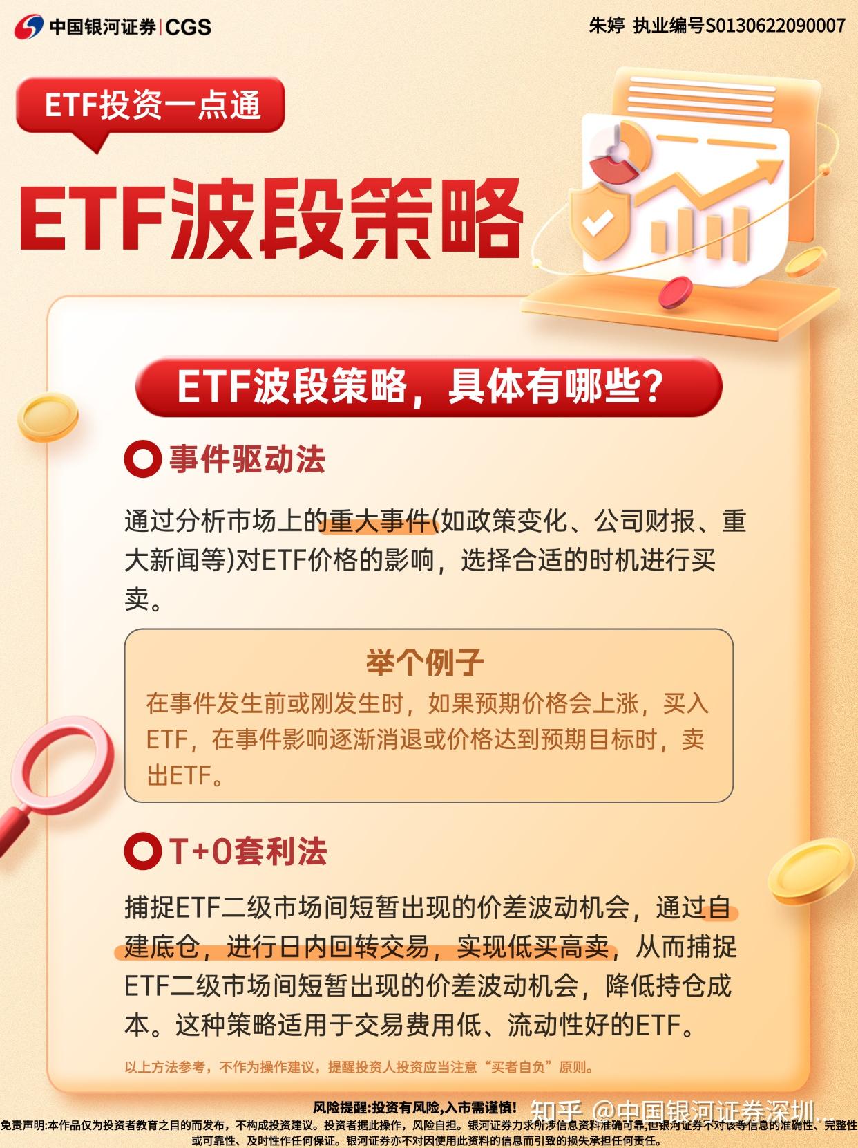 两分钟读懂！ETF波段策略，具体有哪些？ - 知乎