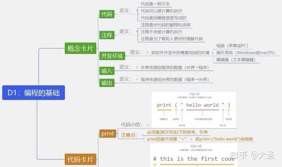 新手如何学习编程?20 新手如何学习编程?