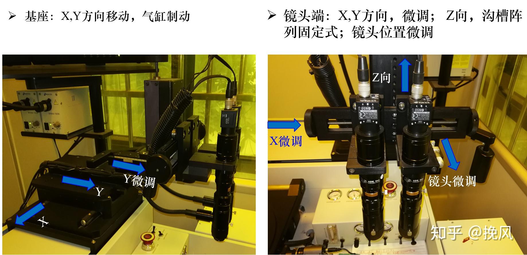 ASML光刻机的对准原理是什么？ - 知乎