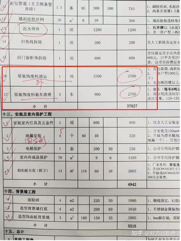 装修中的陷阱有哪些 装修时避开这5个装修陷阱详情介绍