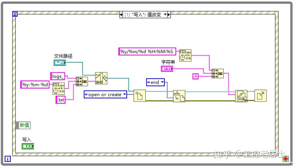 Labview基础05：5.2 Text文件读写 - 知乎