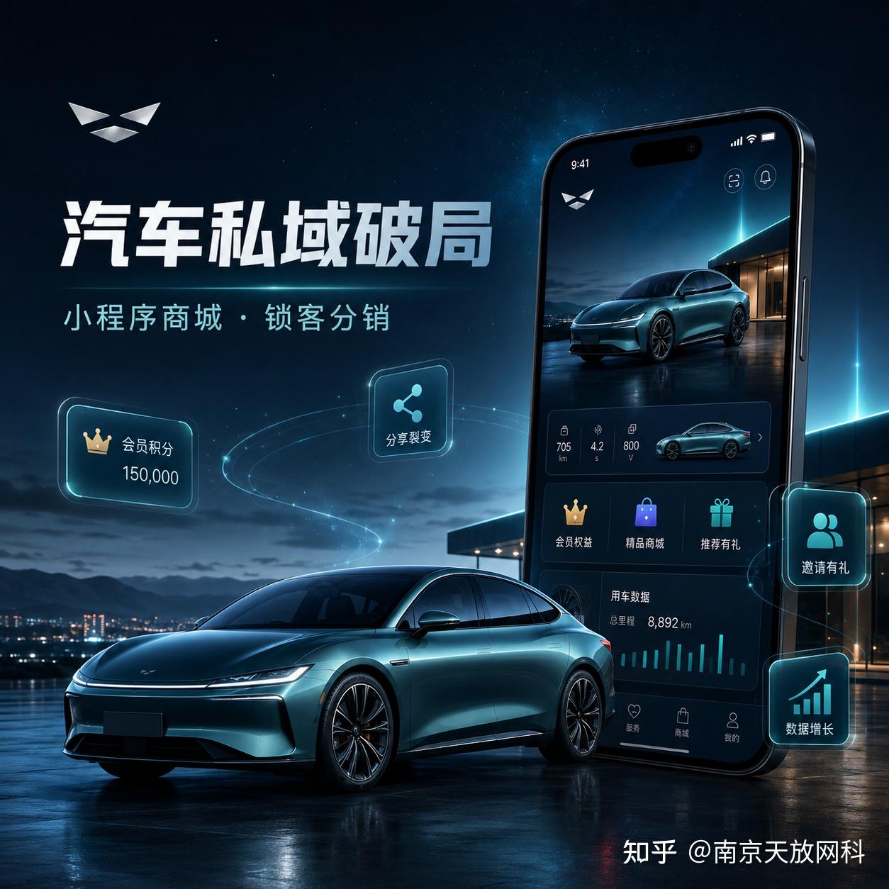 小鹏汽车私域破局|小程序商城如何实现营销锁客
