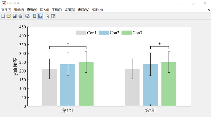 matlab绘制柱状图含显著性差异